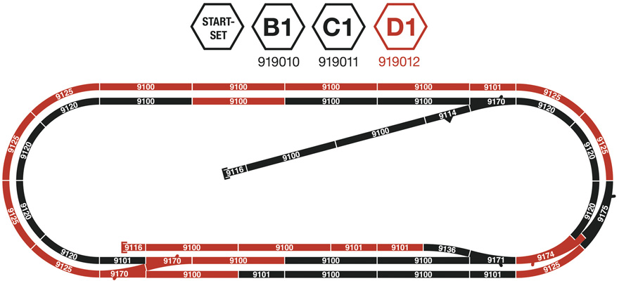 Coffret dextension D1 Rails avec ballast