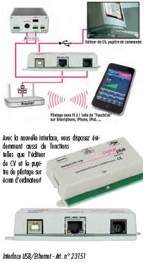 Interface USB/ Ethernet inclus logiciel de programmation de dcodeurs diteur de CV pilotage sans fil avec Smartphone iphone ou ipad plug & play nouv.2011